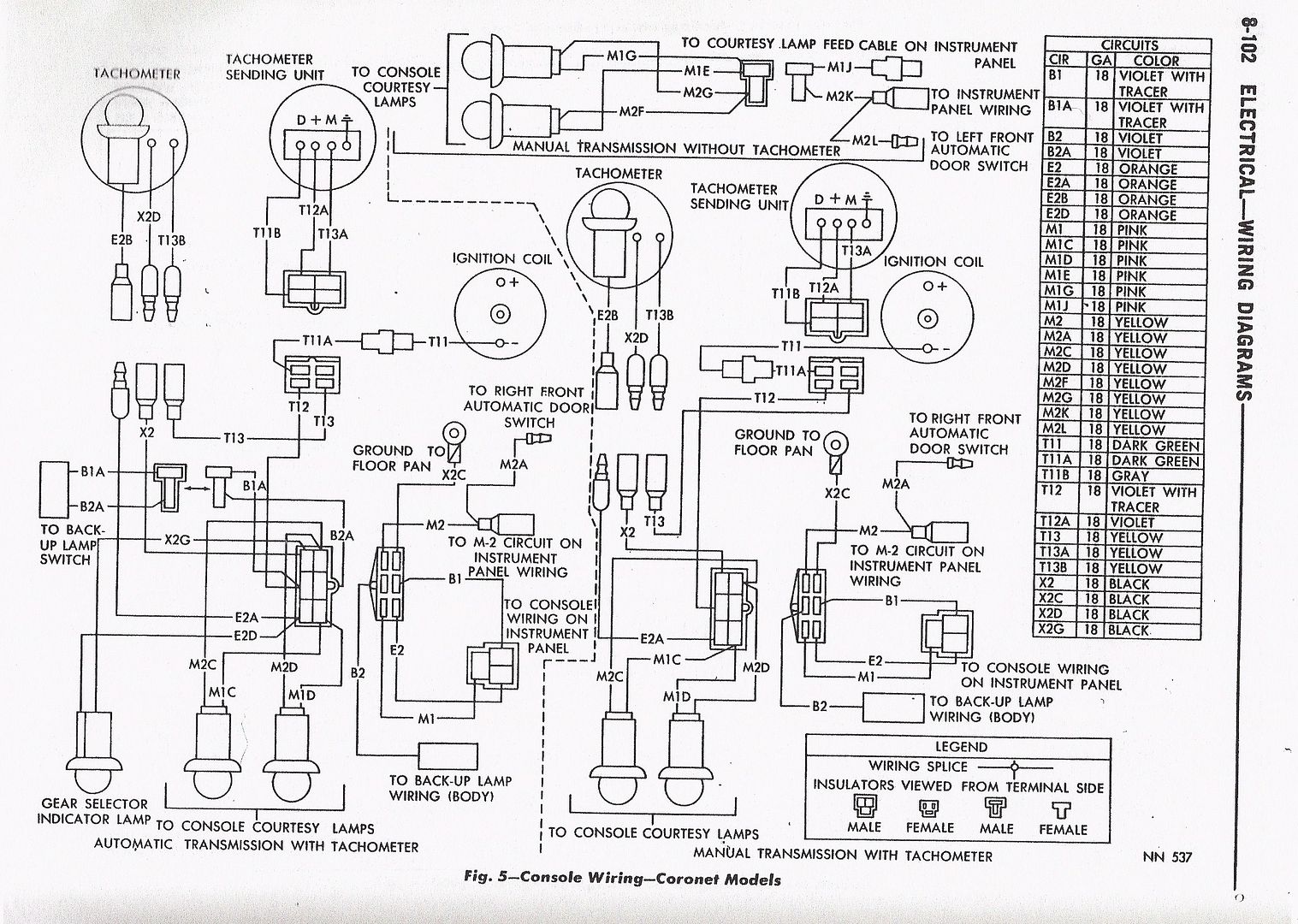1966 Coronet Floor Console Wiring Diagram With Factory Tachometer